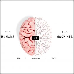The humans vs. the machines