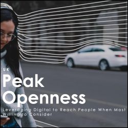 Peak Openness UK