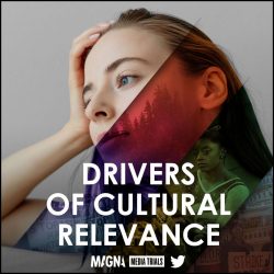 Drivers of Cultural Relevance